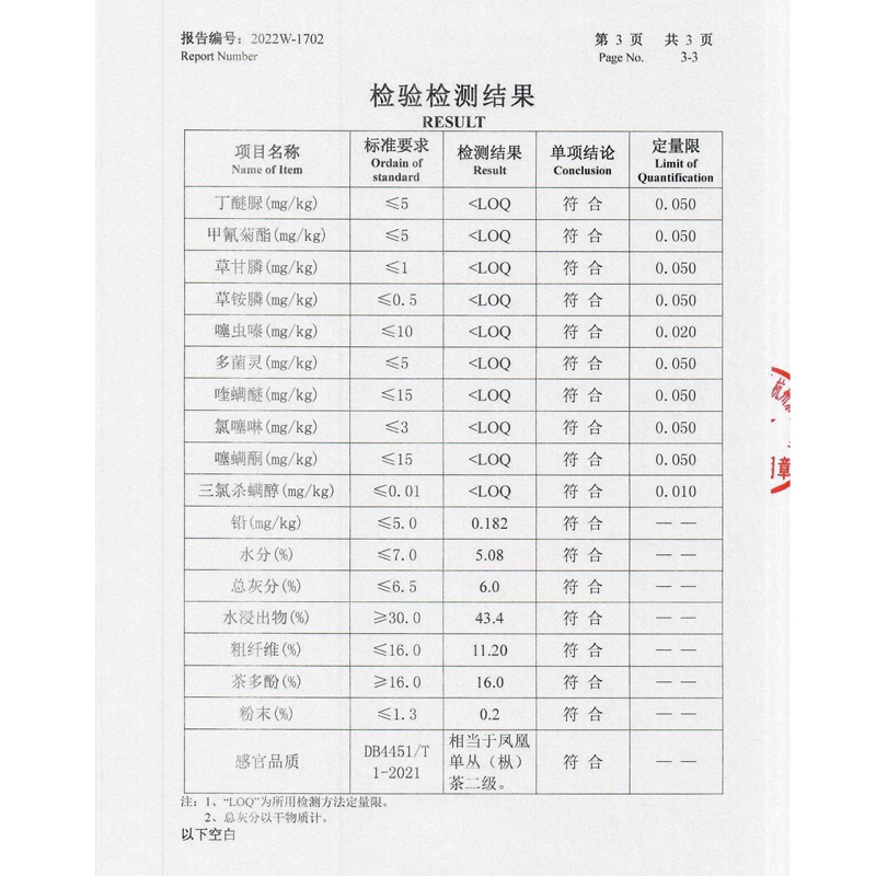 磨练检测报告